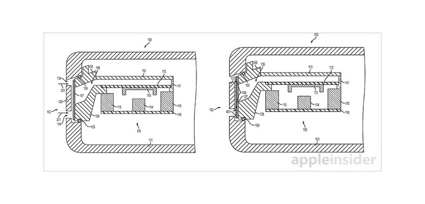 Patente de Apple