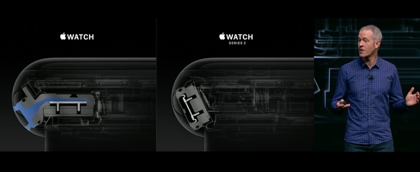 Apple-Watch-altavoz