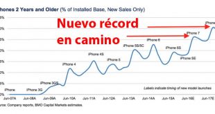 An25C325A1lisis-BMO-830x415