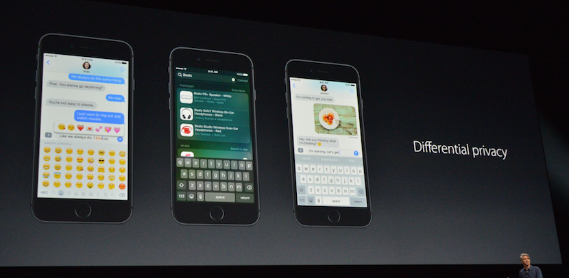 Differential Privacy