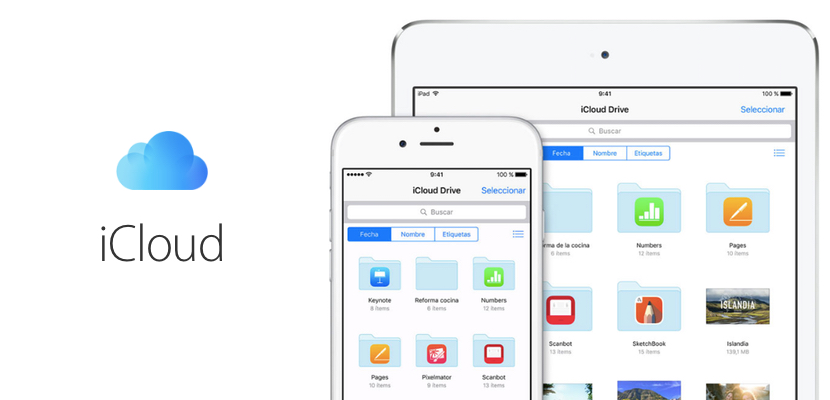 iCloud-Drive
