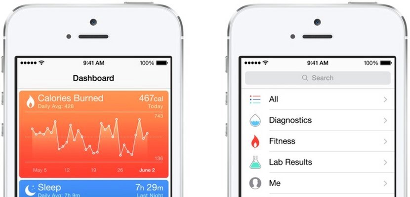 healthkit