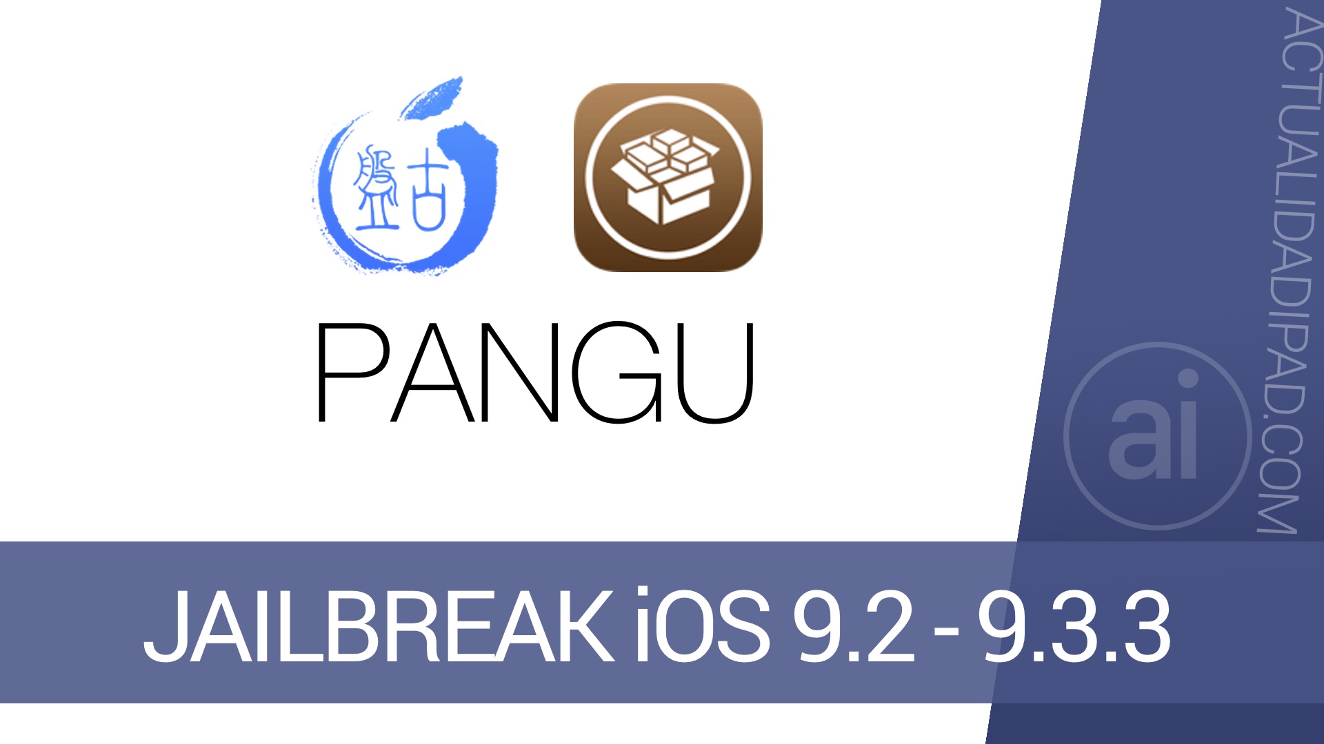 Pangu