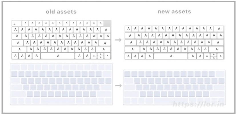 nuevo-teclado-macbook-pro-pantalla-oled