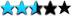 2.5