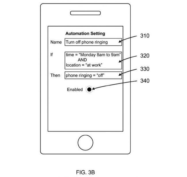 Esquema de nueva patente de automatización de Apple